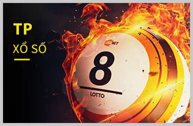 Game Nổ Hũ AE888 ưin